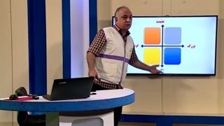 جلسه هفتم بخش سوم از دوره تاب آوری اجتماعی
