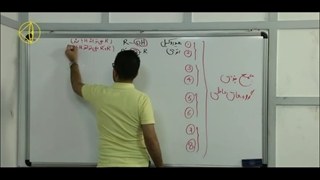 آموزش شیمی یازدهم فصل سوم