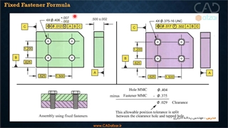 آموزش تلرانس گذاری هندسی و ابعادی-بخش چهارم|پیشرفته|GD&T|کدافزار