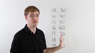 آموزش اعداد در زبان انگلیسی وب سایت آموزش زبان انگلیسی آکادمی کریمی