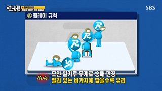 قسمت 565 برنامه کره ای رانینگ من Running Man  با زیرنویس فارسی