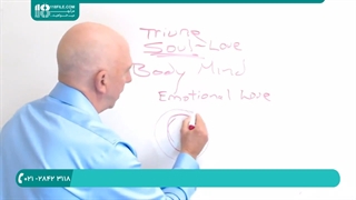 آموزش زناشویی-مسائل زناشویی-چگونه میتوانم عشق به همسرخود را دوباره به دست آورم؟