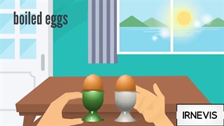 غذا ها به انگلیسی