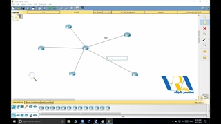 آموزش MTCRE - مهندس آبتین