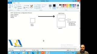 آموزش MCSE - مهندس رشوند