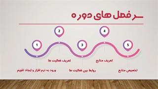 معرفی دوره آموزش MSP | ساختمون 24