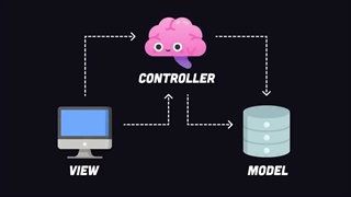 NestJS in 100 Seconds