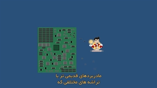 آشنایی با Chipset