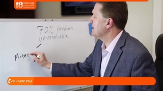 آموزش چگونگی بهتر کردن ارتباطات با همسر