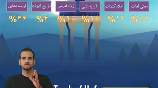 بودجه بندی ادبیات | کنکور 1401