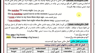 ویژن سال دهم: آموزش زبان انگلیسی ( افعال حرکتی )