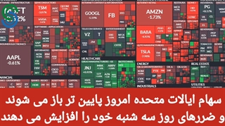 گزارش قبل بازار آمریکا - چهارشنبه 27 مرداد 1400