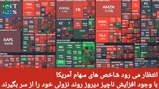 گزارش قبل بازار آمریکا - جمعه 29 مرداد 1400