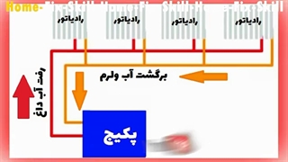 علت گرم نشدن شوفاژ