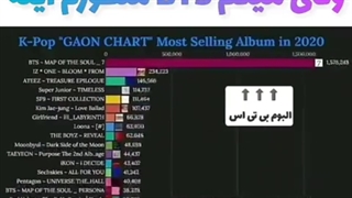 منظورم از بی تی اس/اجباری بازدید
