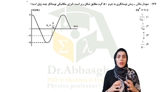 انرژی نوسانگر سوال پرتکرار فیزیک کنکور
