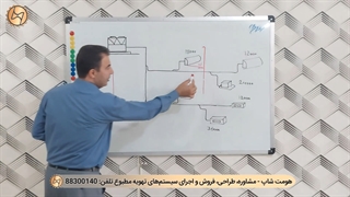 تخلیه آب درین پنل های وی آر اف vrf