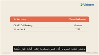 تکنیک کاربردی برای مدیریت زمان افراد پرمشغله