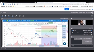 دوره آموزش معامله گری در گواهی سپرده سکه طلا | موسسه کارآفرین آوای مشاهیر
