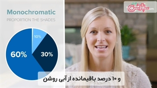 تکنیک ۱۰/۳۰/۶۰، (انتخاب رنگ دکوراسیون)