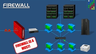 فایروال چیست به زبان خیلی خیلی ساده