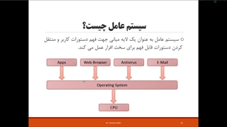 قسمت دوم آزمایشگاه سیستم عامل