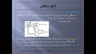 حل تمرین طراحی کامپیوتری سیستم های دیجیتال - جلسه اول