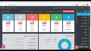 آموزش صرافی نوبیتکس - قسمت سوم - واریز و برداشت رمزارز