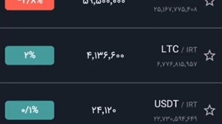 آموزش کار با اپلیکیشن موبایل نوبیتکس   با گوشیت بیتکوین و ارزدیجیتال بخر   Nobitex Mobile