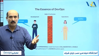 آموزش دواپس (Devops)