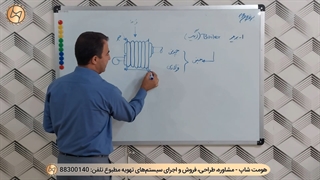 عملکرد دیگ چدنی موتورخانه چیست
