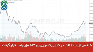 گزارش بازار بورس ایران- سه شنبه 16 شهریور 1400