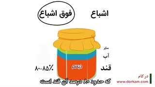 عسل طبیعی شکرک میزنه یا تقلبی؟