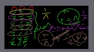 ریاضی نهم استاد صفی یاری جلسه ششم