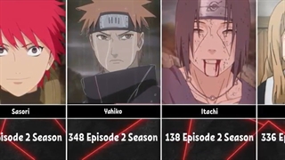 قسمت های مرگ شخصیت های ناروتو و بوروتو