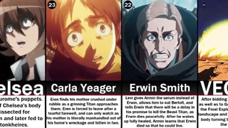 غمناک ترین مرگ های انیمه ای