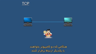 تفاوت میان پروتکل TCP و UDP