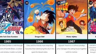 بهترین انیمه های سال های مختلف