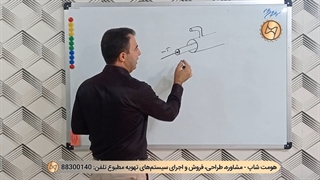اواپراتورهای دولوله ای یا tube in tube چیلر