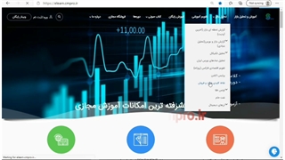 نقاط کلیدی خرید و فروش بازار CMPRO_ دوشنبه 22 شهریور 1400