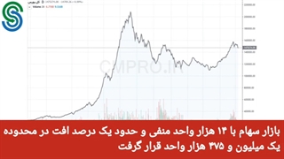گزارش بازار بورس ایران- دوشنبه 22 شهریور 1400