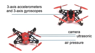 Programming Drones with simulink