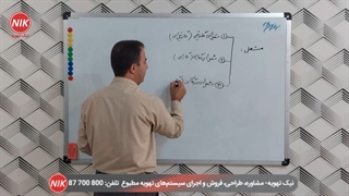 انواع مشعل های موتورخانه چیست؟