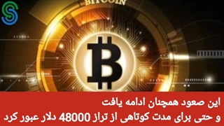 گزارش بازار های ارز دیجیتال- پنجشنبه 25 شهریور 1400