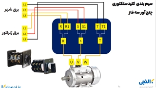 سیم بندی کلید سلکتوری چنج آور