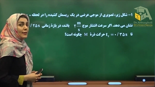 نمودار موج سوال حتمی کنکور 1401