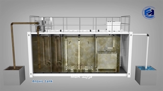 نحوه تصفیه فاضلاب با بیوراکتور غشایی (فرایند MBR)