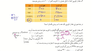مروری بر ریاضیات دبستان (ریاضی ششم)  - بخش نهم: تقریب