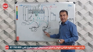 عملکرد نقشه رله الکترونیکی مشعل گازوئیلی