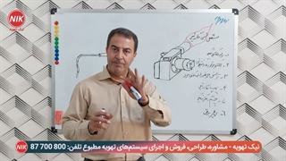 چشم الکترونیک یا فتوسل مشعل چیست